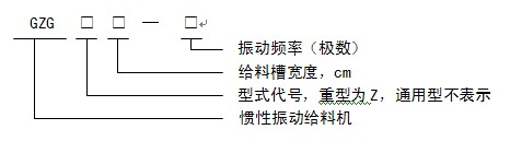 GZG系列電機振動給料機系列產品型號說明-同鑫振動機械