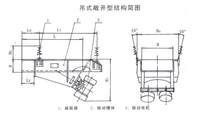 吊式敞開型電機振動給料機結構簡圖-同鑫振動機械