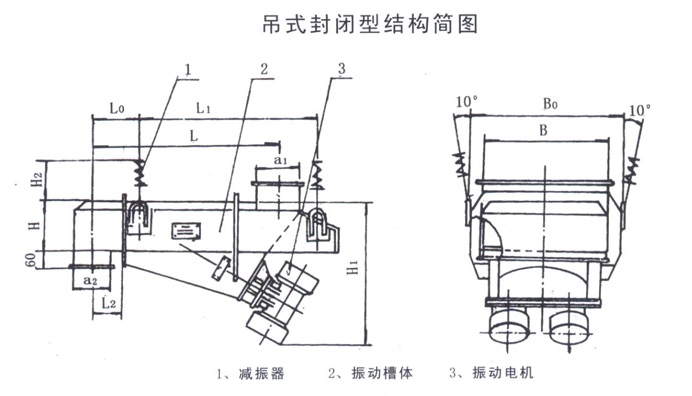 吊式封閉型電機振動給料機結構簡圖-同鑫振動機械