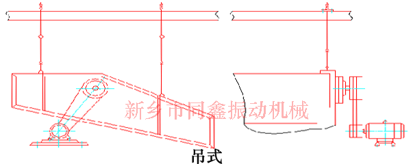吊式自定中心振動(dòng)篩外形示意圖-同鑫振動(dòng)機(jī)械